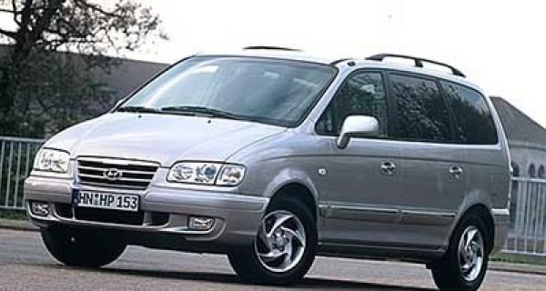 set anteriore 1999-2008